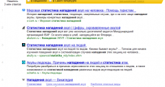 7 последствий отказа Яндекса от ссылок